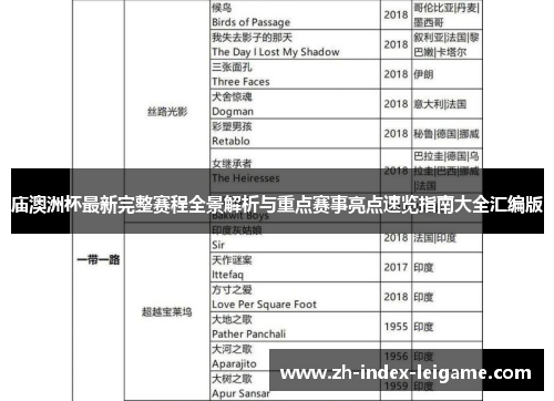 庙澳洲杯最新完整赛程全景解析与重点赛事亮点速览指南大全汇编版