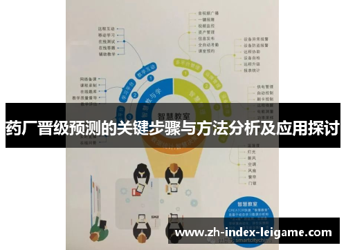 药厂晋级预测的关键步骤与方法分析及应用探讨