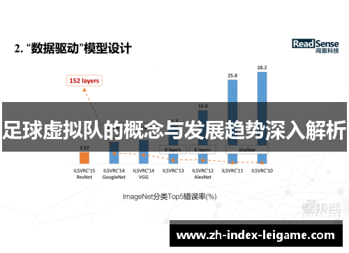 足球虚拟队的概念与发展趋势深入解析 足球虚拟队的概念与发展趋势深入解析