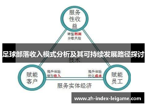 足球部落收入模式分析及其可持续发展路径探讨 足球部落收入模式分析及其可持续发展路径探讨
