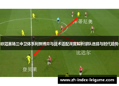 欧冠赛场三中卫体系利弊博弈与战术适配深度解析球队选择与时代趋势 欧冠赛场三中卫体系利弊博弈与战术适配深度解析球队选择与时代趋势