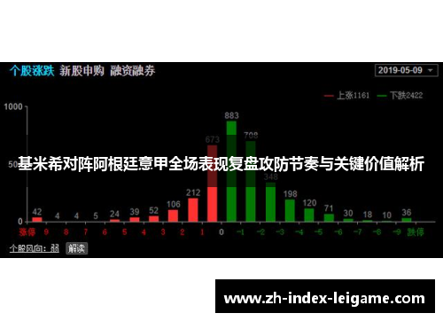 基米希对阵阿根廷意甲全场表现复盘攻防节奏与关键价值解析 基米希对阵阿根廷意甲全场表现复盘攻防节奏与关键价值解析
