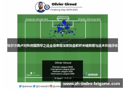 恰尔汗奥卢对阵德国西甲之战全场表现深度复盘解析关键数据与战术价值评估 恰尔汗奥卢对阵德国西甲之战全场表现深度复盘解析关键数据与战术价值评估