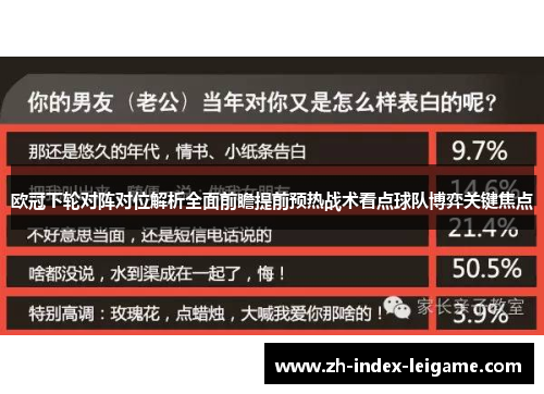 欧冠下轮对阵对位解析全面前瞻提前预热战术看点球队博弈关键焦点