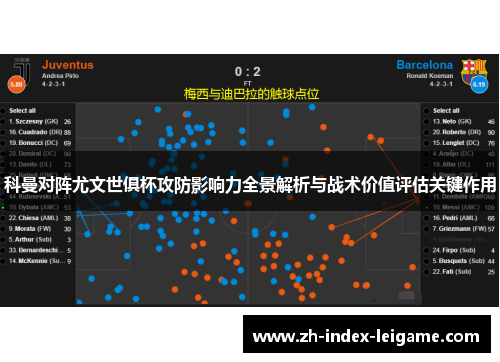 科曼对阵尤文世俱杯攻防影响力全景解析与战术价值评估关键作用 科曼对阵尤文世俱杯攻防影响力全景解析与战术价值评估关键作用