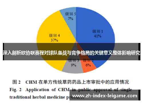 深入剖析欧协联赛程对球队备战与竞争格局的关键意义整体影响研究 深入剖析欧协联赛程对球队备战与竞争格局的关键意义整体影响研究